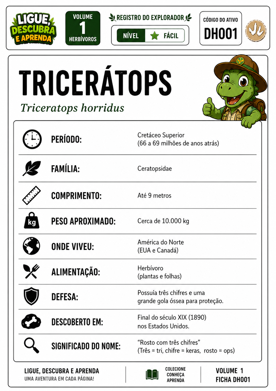 Explorer Card do Tricerátops